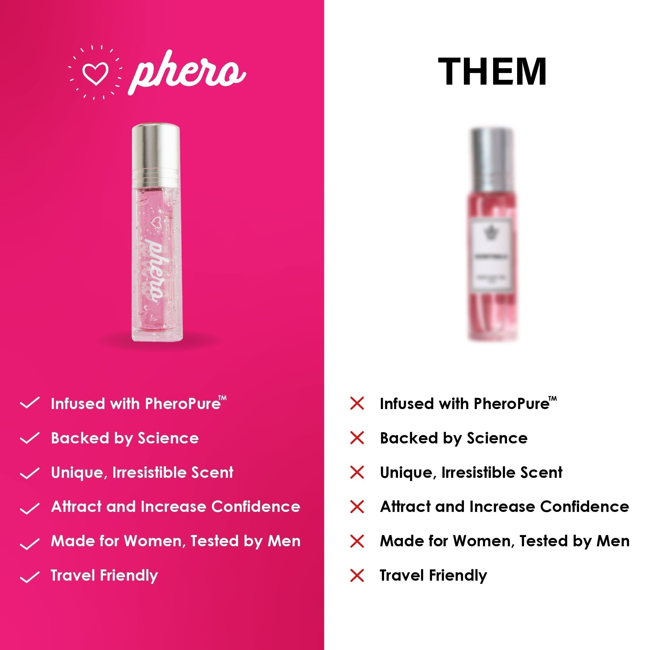 Pheromonie® - Original Scent (Buy 1, Get 1 Free)